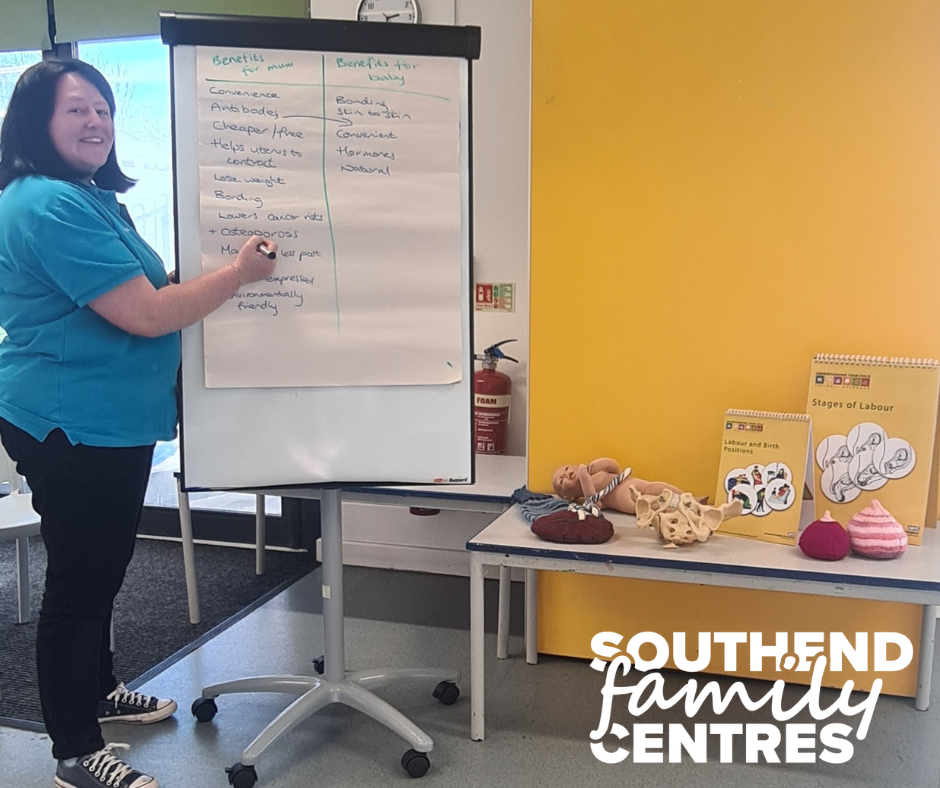 facilitator with flip chart and course materials